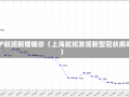 抵沪航班新增确诊（上海航班发现新型冠状病毒）