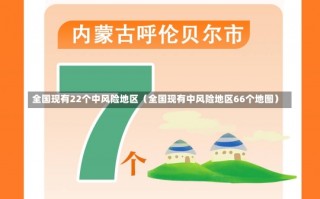 全国现有22个中风险地区（全国现有中风险地区66个地图）