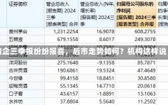 猪企三季报纷纷报喜，后市走势如何？机构这样说