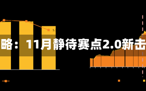 天风策略：11月静待赛点2.0新击球点