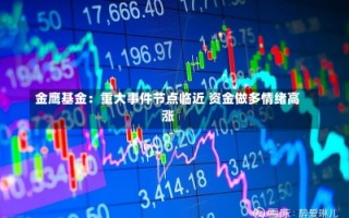 金鹰基金：重大事件节点临近 资金做多情绪高涨