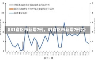 《31省区市新增7例，31省区市新增7例7》