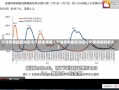 宁波疫情最新消息今天新增病例（宁波疫情最新消息今天新增病例多少）