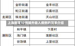 上海新增10例境外输入病例的简单介绍