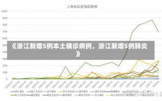 《浙江新增5例本土确诊病例，浙江新增5例肺炎》