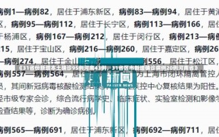 《31省份新增本土确诊95例河南43例，31省区市新增确诊病例20例河南省》