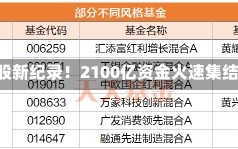 A股新纪录！2100亿资金火速集结