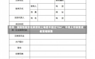 苏州：保障性租赁住房原则上每套不超过70㎡，不得上市销售或者变相销售