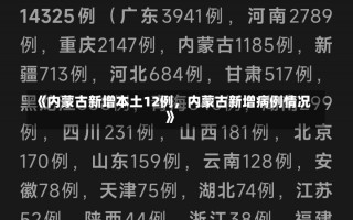 《内蒙古新增本土12例，内蒙古新增病例情况》