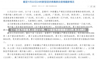 《31省区市新增本土确诊21例，31省区市新增确诊22例 本土8例》