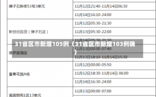 31省区市新增105例（31省区市新增103例确）