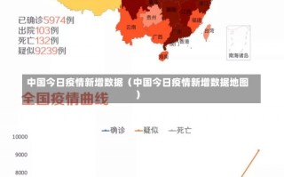 中国今日疫情新增数据（中国今日疫情新增数据地图）