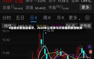 4连板的爱施德表示，2020年公司参与对荣耀的联合收购。