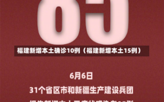 福建新增本土确诊10例（福建新增本土15例）