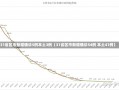 31省区市新增确诊5例本土3例（31省区市新增确诊54例 本土41例）