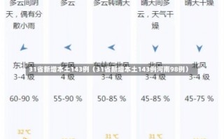 31省新增本土143例（31省新增本土143例河南98例）