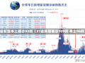 31省新增本土确诊93例（31省新增确诊109例 本土96例）