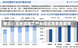 李义：玉米深加工产业现状及未来展望