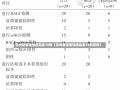 苏州新增阳性感染者10例（苏州新增阳性感染者10例病例）