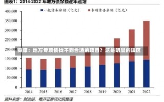 贾康：地方专项债找不到合适的项目？这是明显的误区