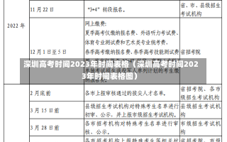 深圳高考时间2023年时间表格（深圳高考时间2023年时间表格图）