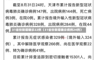 31省份新增确诊22例（31省份新增确诊病例24例）