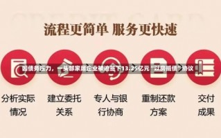 因债务压力，一头部家居企业被迫签下13.25亿元“以房抵债”协议