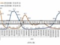 呼和浩特疫情最新情况（呼和浩特疫情最新情况2024年）