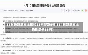 31省份新增本土确诊53例涉及8省（31省新增本土确诊病例55例）