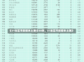 《31省区市新增本土确诊38例，31省区市新增本土确》