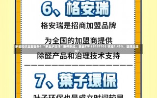 茅台批价全面回升！“茅五泸汾洋”集体飘红，食品ETF（515710）收涨1.43%，日线三连阳！