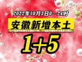 《31省区市新增本土确诊51例，31省区市新增本土确诊55例》