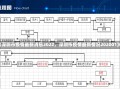 《深圳市疫情最新消息2022，深圳市疫情最新情况202001》