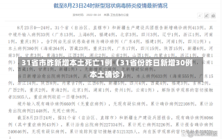 31省市昨新增本土死亡1例（31省份昨日新增30例本土确诊）