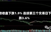 韩国KOSPI指数收盘下跌1.9% 连续第三个交易日下跌 三星电子跌3.6%