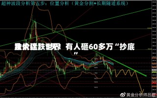 跌太猛！世界
金价连跌5天！有人砸60多万“抄底”