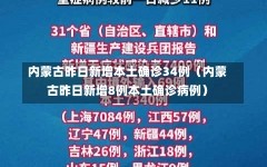 内蒙古昨日新增本土确诊34例（内蒙古昨日新增8例本土确诊病例）