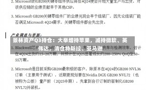 景林资产Q3持仓：大举增持苹果，减持微软、英伟达，清仓特斯拉、亚马逊