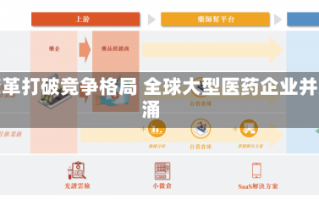 技术变革打破竞争格局 全球大型医药企业并购潮涌