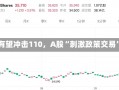 强美元有望冲击110，A股“刺激政策交易”暂歇