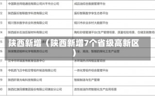 陕西新增（陕西新增7个省级高新区）