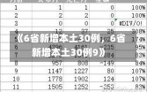 《6省新增本土30例，6省新增本土30例9》