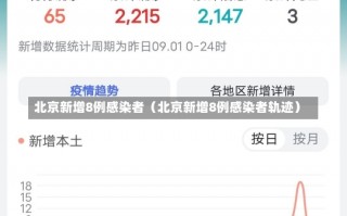 北京新增8例感染者（北京新增8例感染者轨迹）
