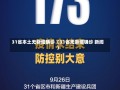 31省本土无新增确诊（31省无新增确诊 新闻）