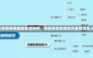 《陕西疫情最新新增病例，陕西疫情新增病例最新消息》