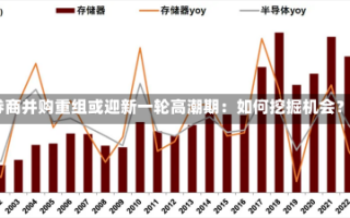 券商并购重组或迎新一轮高潮期：如何挖掘机会？