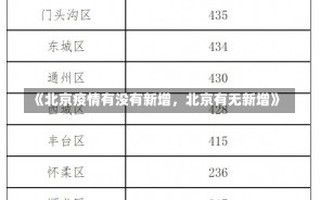 《北京疫情有没有新增，北京有无新增》