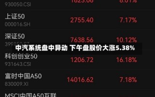 中汽系统盘中异动 下午盘股价大涨5.38%