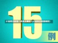 31省昨日新增71例本土确诊（31省昨日新增病例）