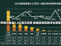 世界银行批准7.5亿美元贷款 助推菲律宾数字化转型